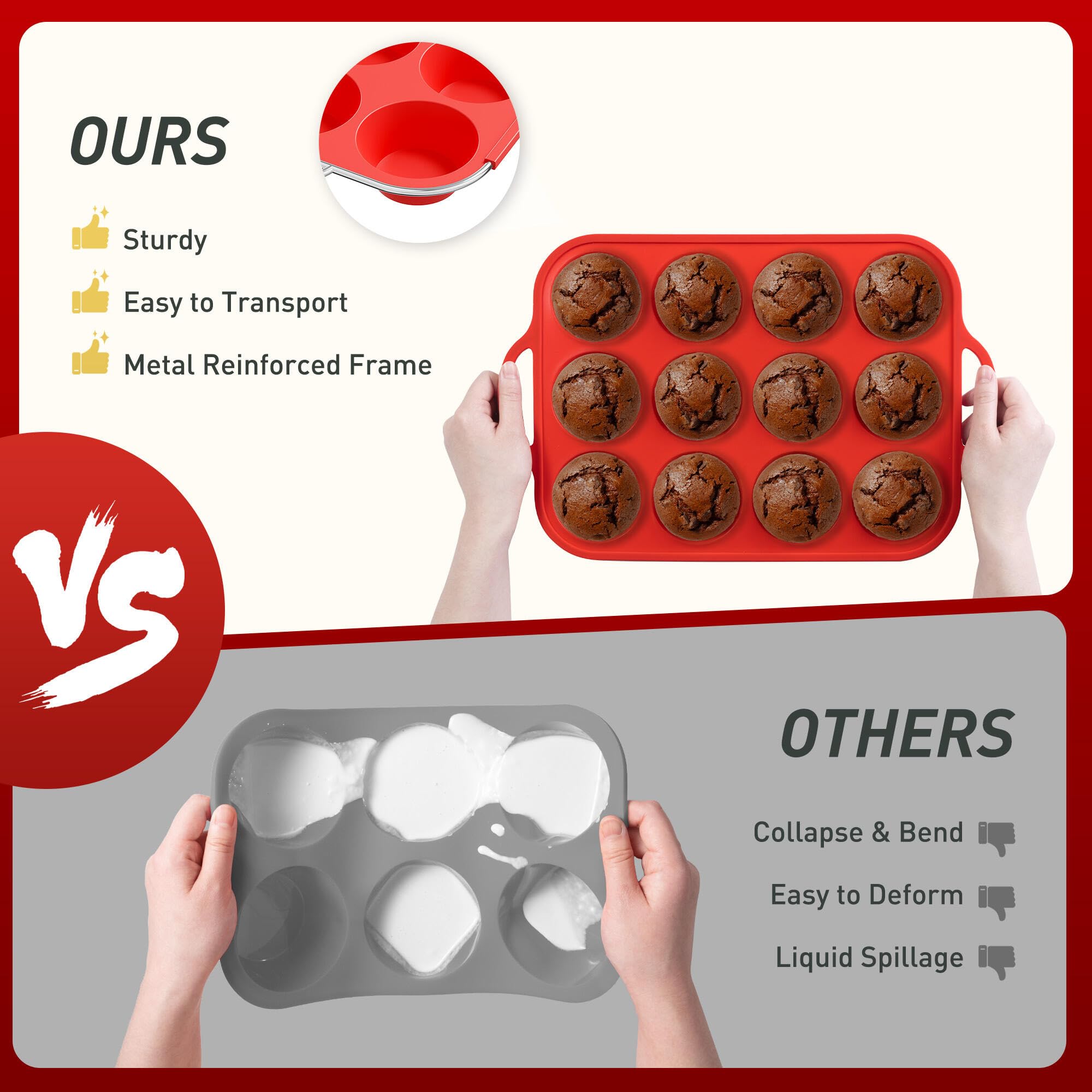 Silikon-Muffinform mit metallverstärktem Rahmen, normale Größe, Cupcake-Form, Oreo-Eierbisse, Silikon-Kreis, Keksformen, Muffinform, Kuchenformen, Backblech-Set für Frühstück, Sandwiches, 2 Packungen