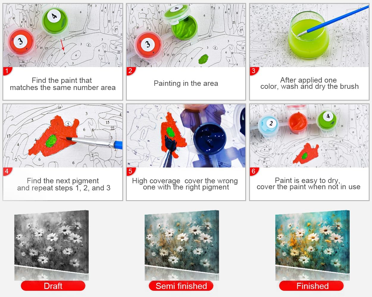 TUMOVO Painting by Number Kits On Canvas, DIY Flowers Acrylic Painting Kit for Adults Beginner with Brushes and Acrylic Pigment - Daisy Flower - 16x20in (Frameless)