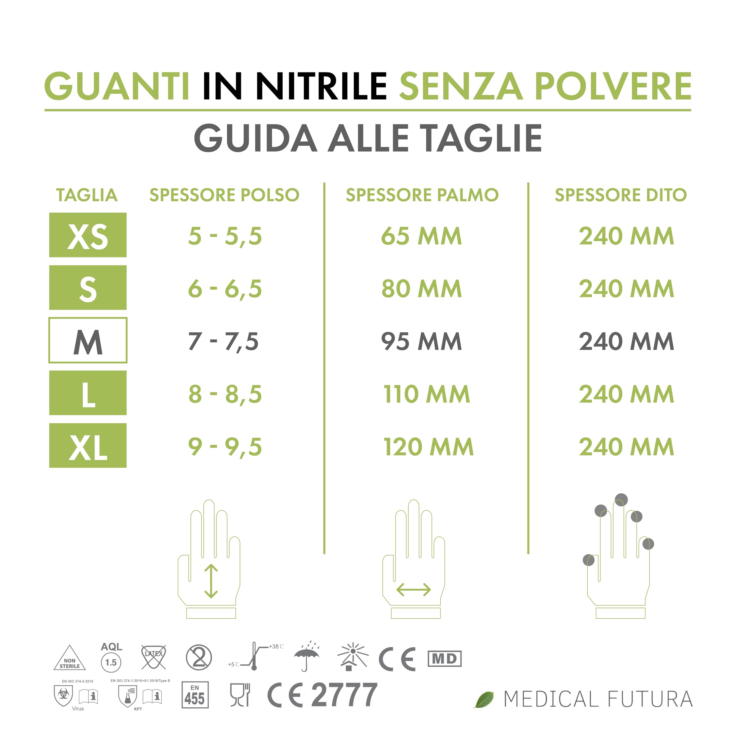 1000 Guantes de Nitrilo Desechables M Azul, No Alergénicos Gr. 4.0, Sin Polvo, Sin Látex, Buenos para Esteticistas, Tatuadores, Talleres y Aplicaciones Médicas (M, Azul)