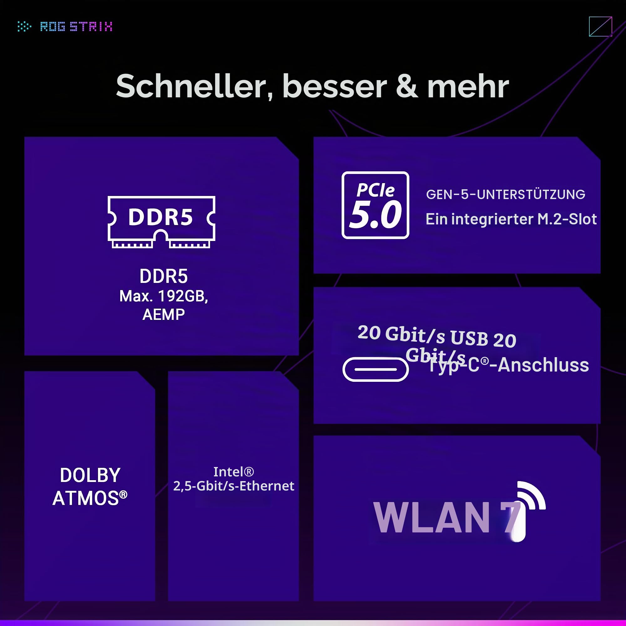 ASUS ROG Strix B850-A Gaming WiFi AMD AM5 B850 ATX Motherboard 14+2+2 Leistungsstufen, DDR5 AEMP, 2,5G LAN, WiFi 7 mit Q-Antenne, 4X M.2, PCIe 5.0, USB 20Gbps Type-C, AI Networking II, ASUS AI-Advisor