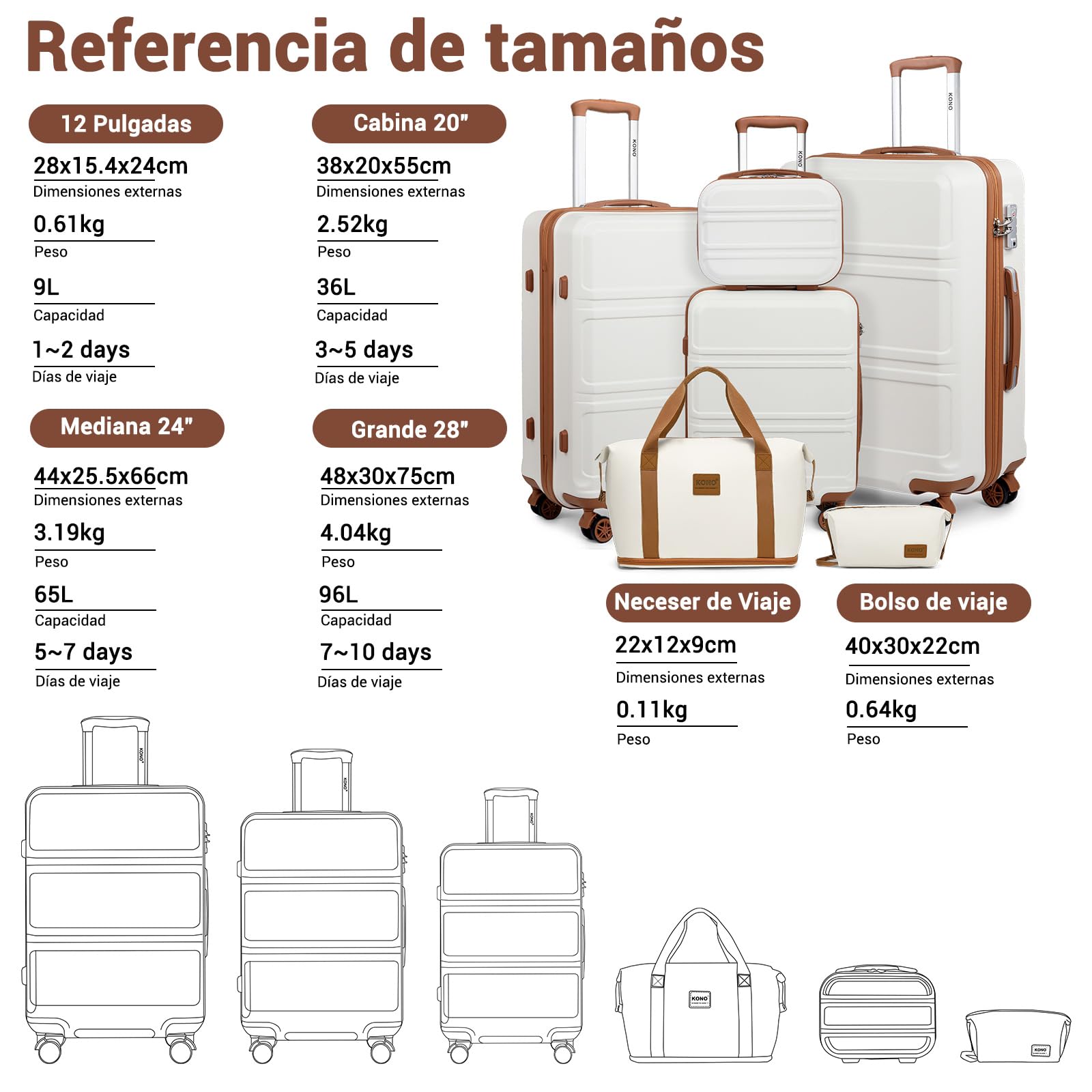 Kono Maletas de Viaje Juegos de 6 Piezas de ABS Ligero Duro Shell Trolley Case con Cerradura TSA 20" 24" 28" Maleta, 12" Estuche Cosmético, Bolsa Duffel y Neceser (Blanco con Marrón)