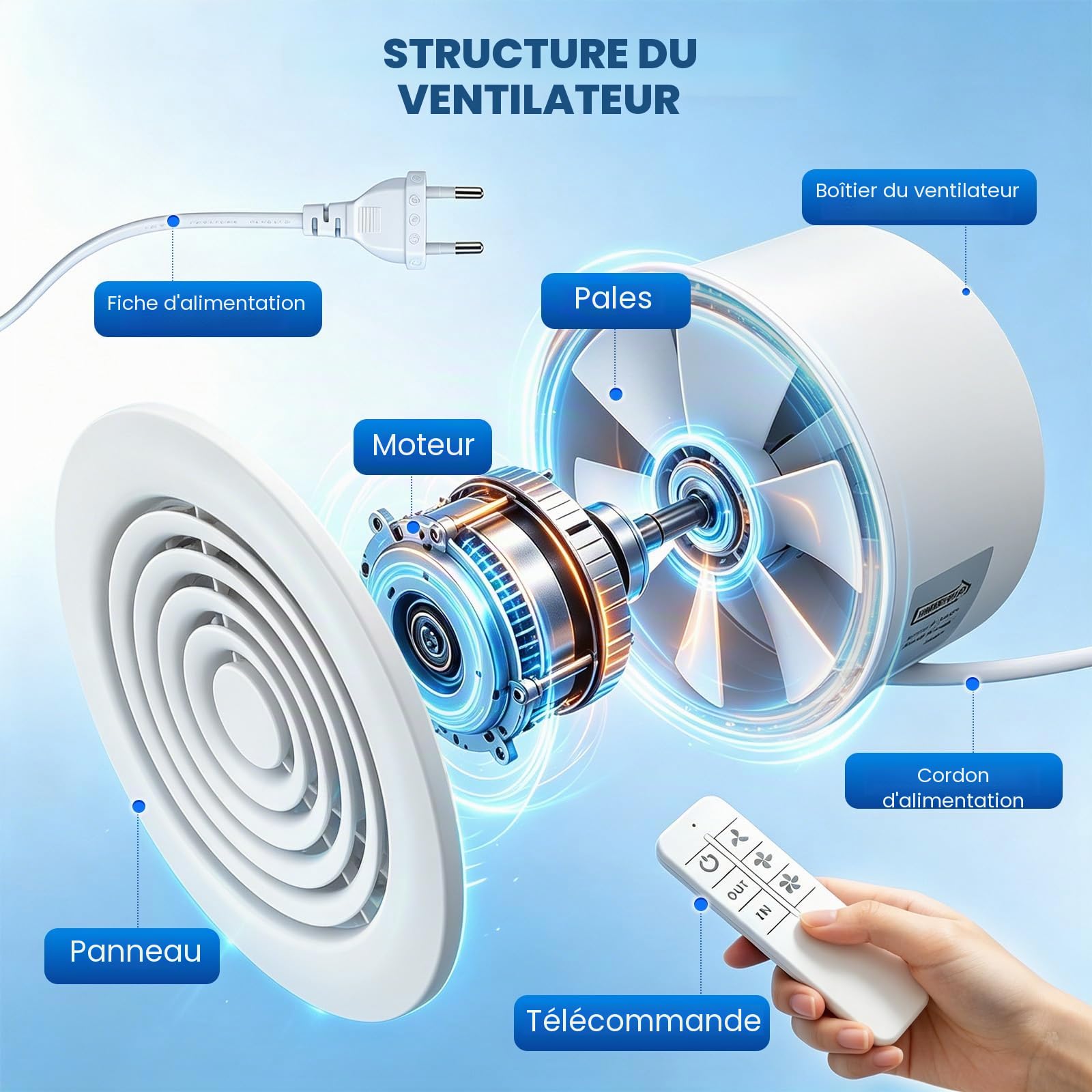 Extracteur D'Air 100mm,2 Directions,3 Vitesses,100 M³/H,Étanche Ipx4 | Avec Télécommande,Ventilateur Silencieux 15W Pour Salle De Bain,Cuisine,Wc,Garage