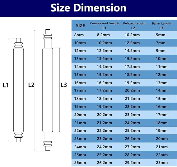 WOCCI 8 Pack Spring Bars for Watch Straps, Stainless Steel Watch Pins, 4 Pieces Each 1.5mm and 1.8mm Diameters