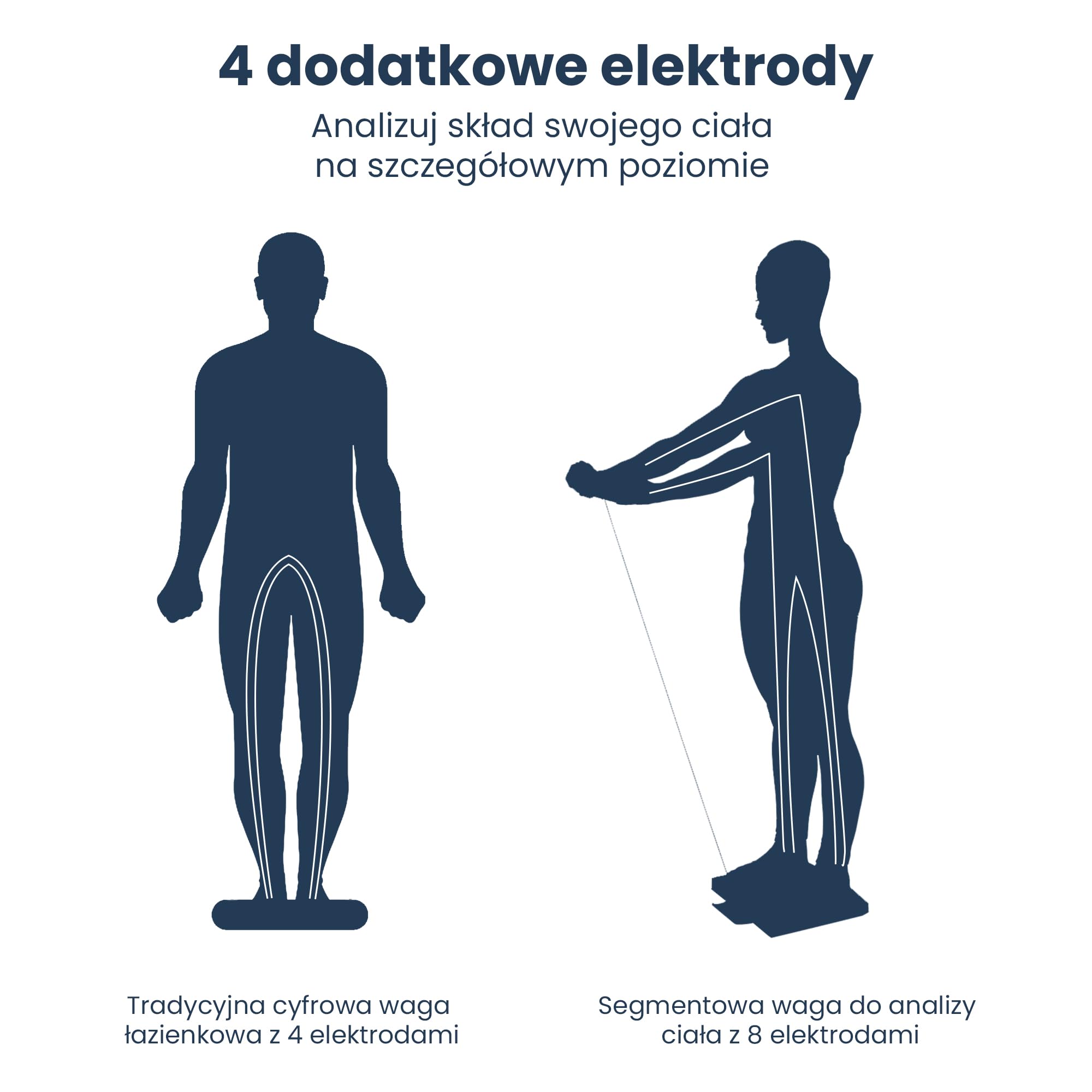 TANITA BC-545N waga segmentowa do sk?adu cia?a na ekran, pomiary na cz??? cia?a, 10 pomiarów, kolor srebrny, 1 szt
