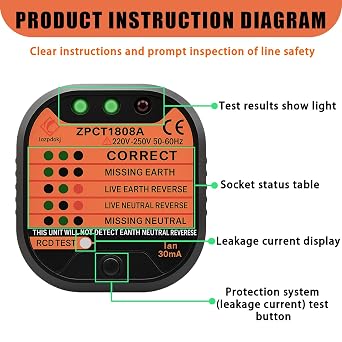 Socket Tester UK 220-250V Plug Tester with LCD Display RCD GFCI Socket