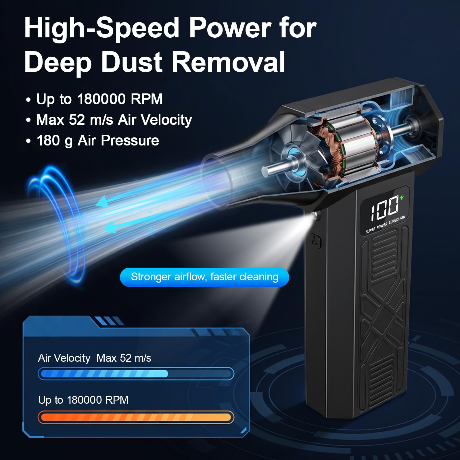 2 en 1 soplador de polvo eléctrico y mini aspiradora – 180.000 rpm pulverizador de aire comprimido con potencia turbo de 100 niveles comprimido con pantalla LED 8000 mAh batería soplador para PC