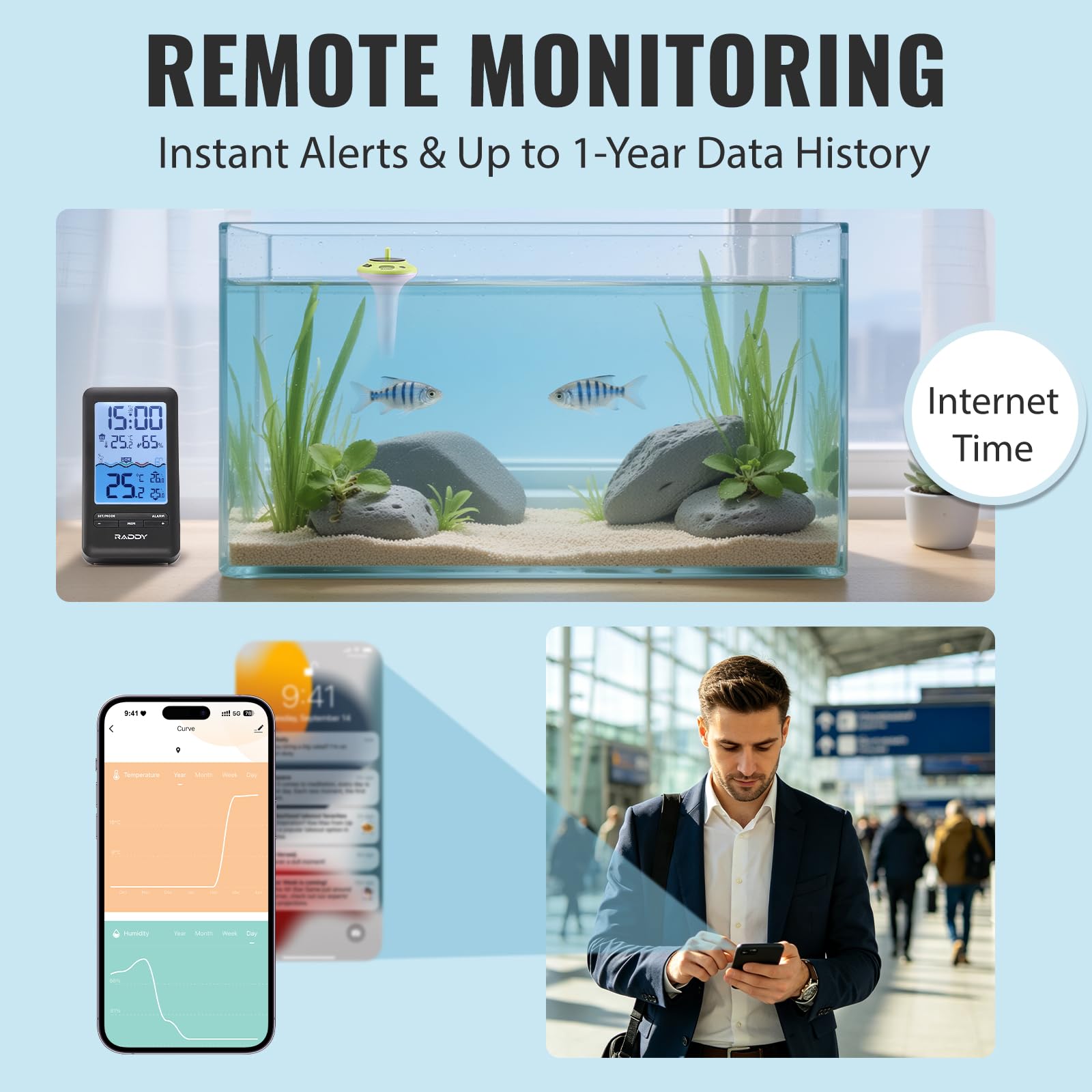Raddy PT-5 WiFi con App Termometro Piscina, Sensore Temperatura Galleggiante Senza Fili e Display Interno, Termometro Digitale IPX8, Ricarica Solare e USB-C per Idromassaggio, Spa, Vasca, Acquario