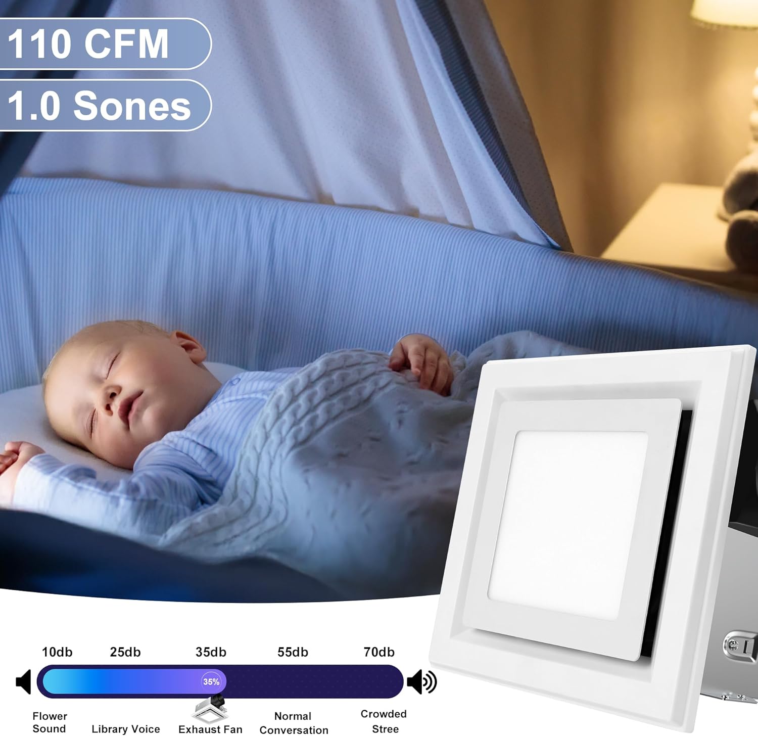 Bathroom Exhaust Fan with Light, 110 CFM Bath Ventilation Fans with 1200lm LED Light 3CCT Selectable, Quiet 1.0 Sone Ceiling Mount Vent Fan Light Combo for Home/Bath/Offic/Warehouse