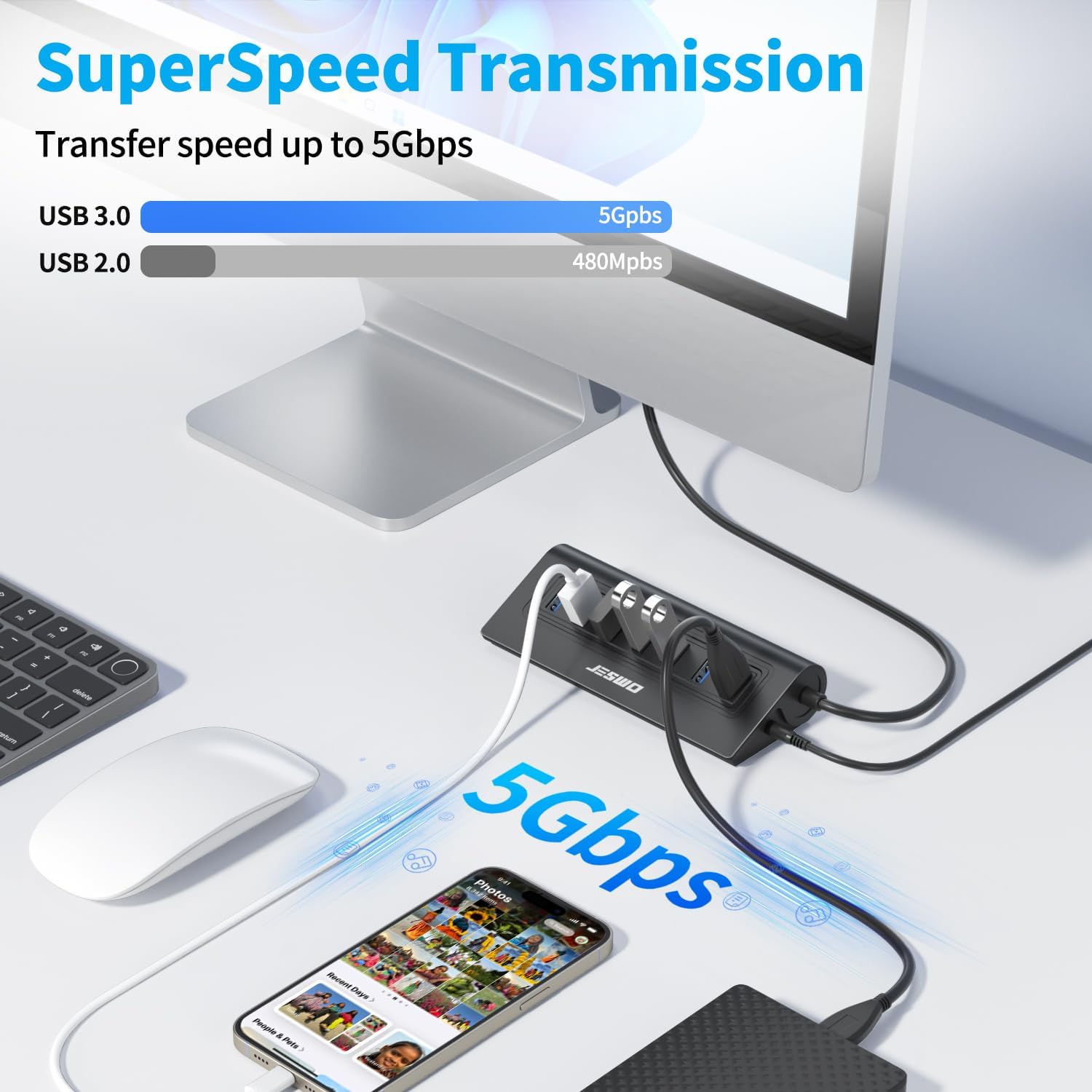 Powered USB Hub, JESWO 7-Port USB 3.0 Hub, Aluminum USB Data Hub with 3.3ft Cable, USB Hub 3.0 Powered with 20W Power Adapter for MacBook, Mac Pro/mini, iMac, XPS, PC, USB-Flash Drives, etc. (Black)