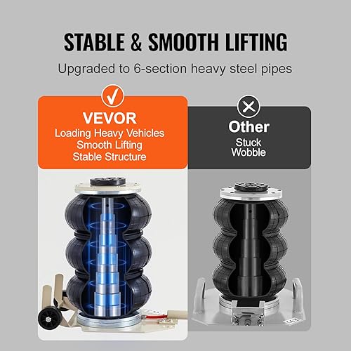 Miniatura 4 de VEVOR Air Jack, 3T  6600 lbs Triple Bag Air Jack, Airbag Jack con seis tubos de acero, elevación de hasta 17.7 pulgadas17.717 in, gato neumático de