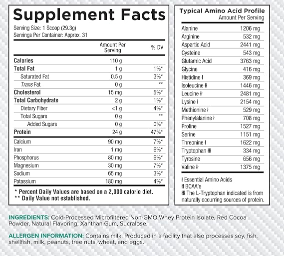 Core Nutritionals Iso Whey Protein Isolate | Lactose, Gluten, Soy Free | 100% Micro Filtered, Cold Pressed | 25g Protein | 2 Pound (Chocolate Mint Cookie)