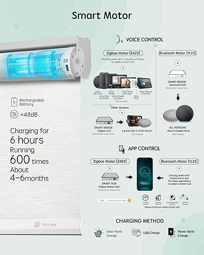 Miniatura 137 de Yoolax Persianas motorizadas con control remoto, persianas inteligentes opacas para ventanas, persianas enrollables motorizadas, persianas Tela
