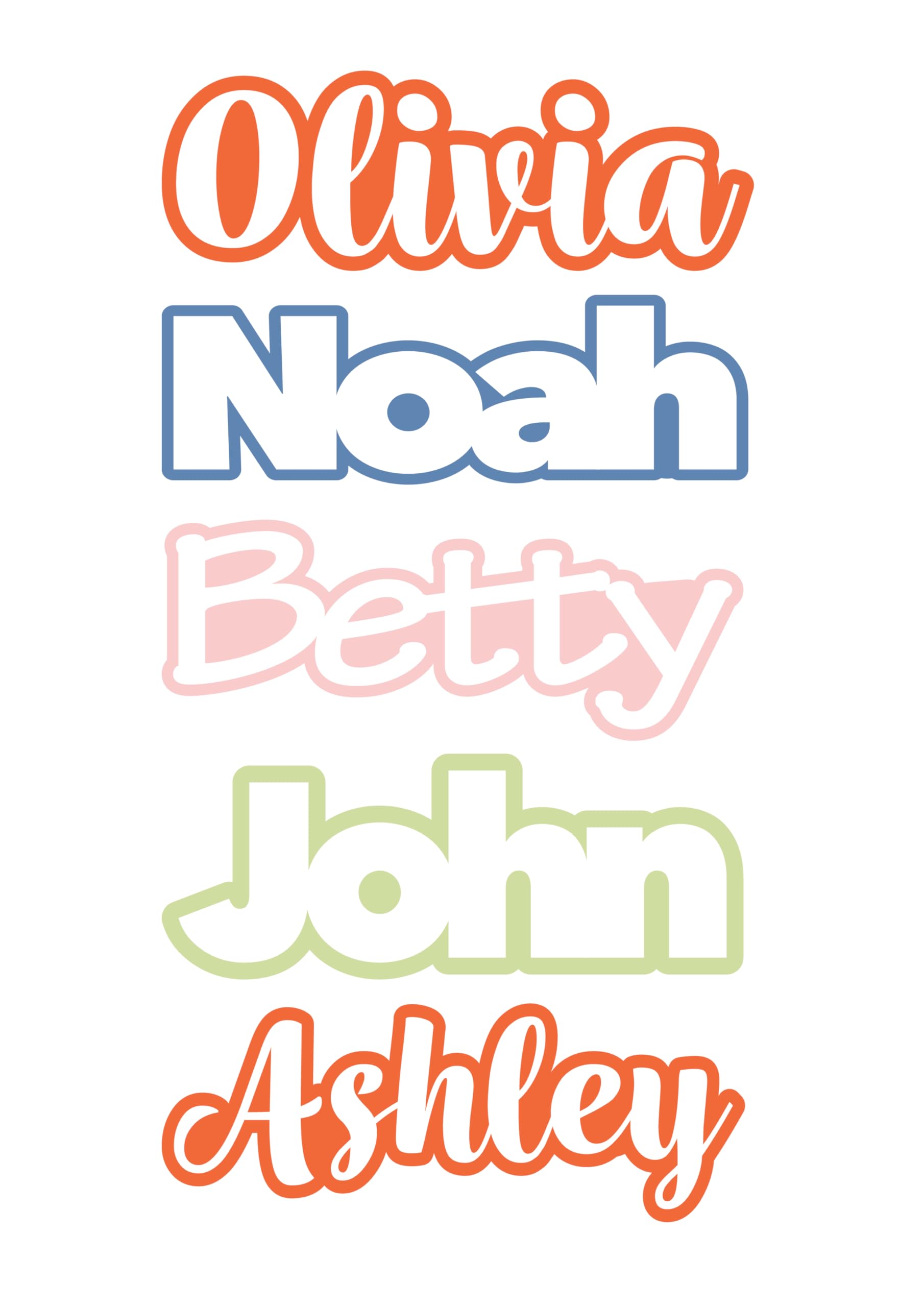 Custom Name Stickers - Custom Vinyl Lettering Decal for Cups, Laptop, Water Bottles - Waterproof Personalized Name Stickers Labels - Custom Vinyl Name Stickers with Size 1.6x5 inches