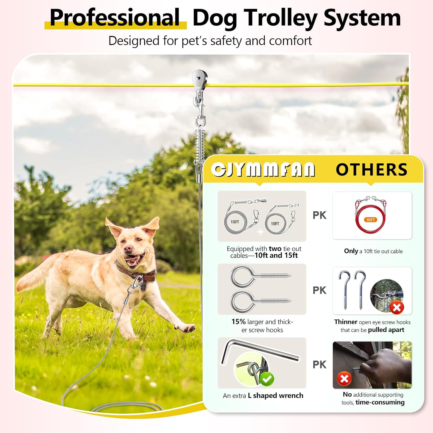 Professional Dog Runner Trolley System，Heavy Duty & Adjustable 30ft Dog Zip Line with 10ft & 15ft Tie Out for Large Dogs Up to 250lbs, Chew Proof Dog Run Cable for Yard, Camping & Outdoor Adventure