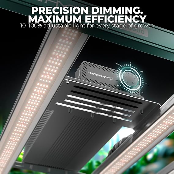 Mars Hydro FC3000 300W 3x3 LED Grow Light Full Spectrum for Indoor Plants | Bridgelux 3030 Diodes, Osram660nm CSSRM6.24, 2.85 μmol/J PPE, 855 μmol/J PPF, Detachable Design, 3x3FT Max Coverage