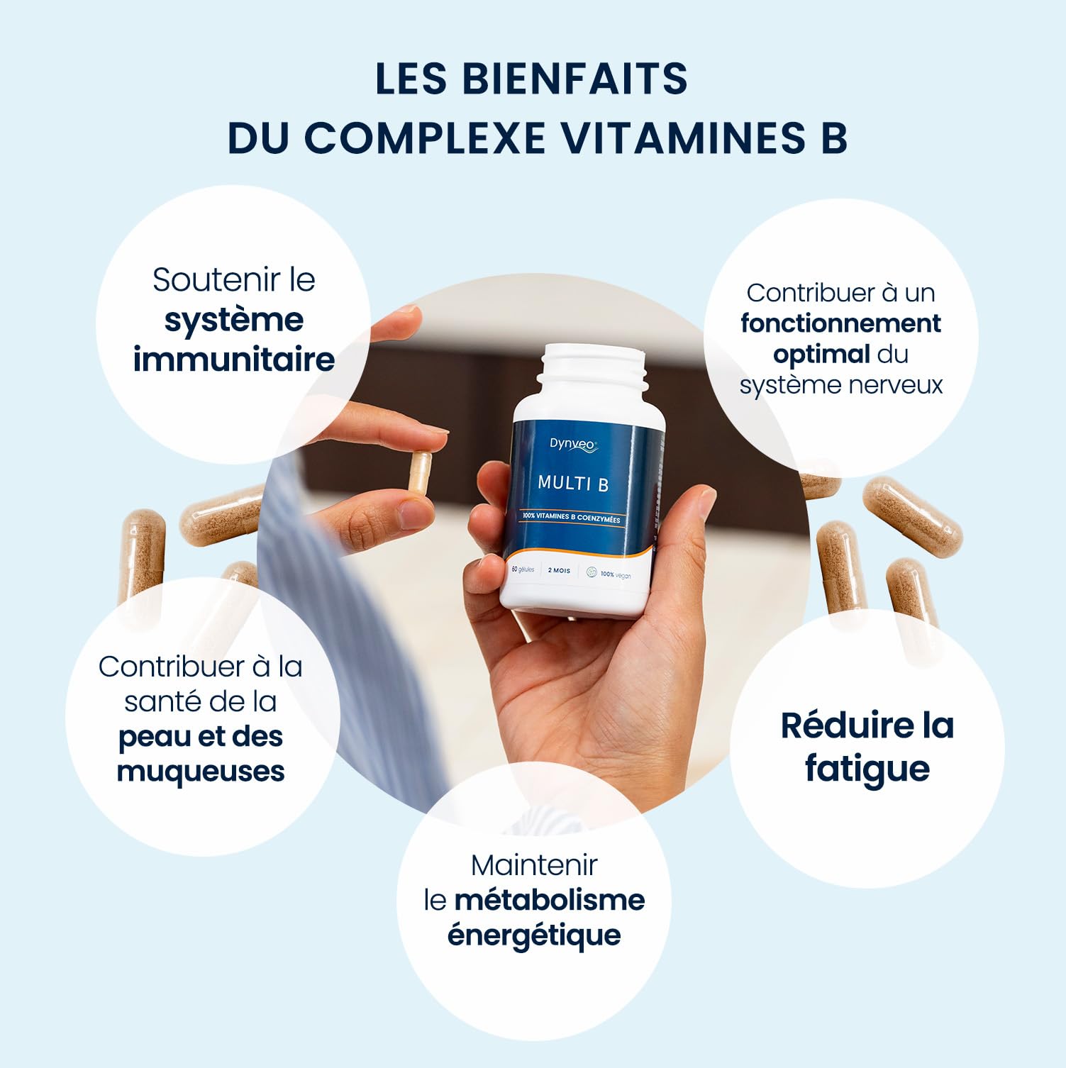 Complexe Vitamines B - Vitalité, Immunité, Peau et Cerveau - 8 Vitamines B Essentielles & 2 Cofacteurs Bioactifs - Biodisponibilité Optimisée et Formulation Vegan - 60 Gélules (2 mois) - Dynveo
