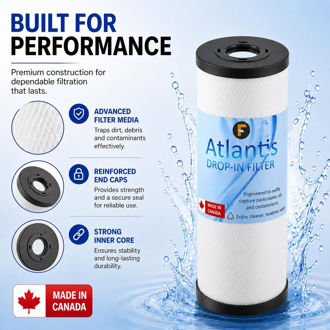 Atlantis by Flexcim Hot Tub Filter Replace PRB50-IN, C-4950 Silver Sentinel image 4