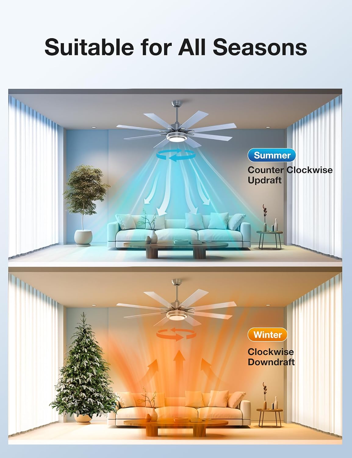 Ceiling Fan Reversible Function for Summer and Winter