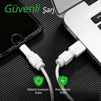 Ugreen iPhone Cable Protector
