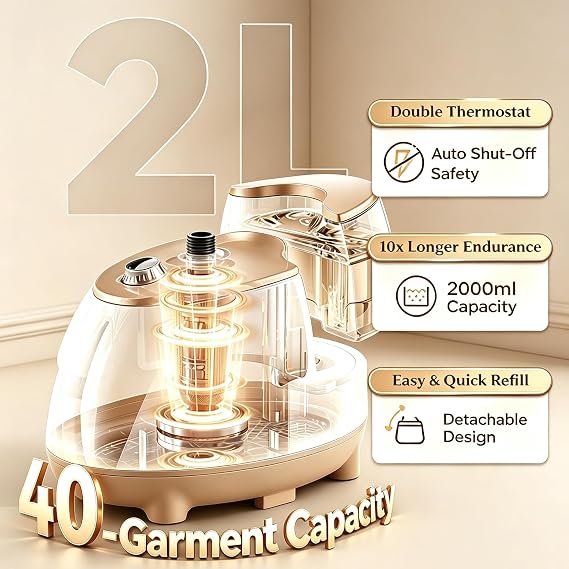 Steamer for Clothes, 1800W Professional Garment Steamers 10 Steam Levels