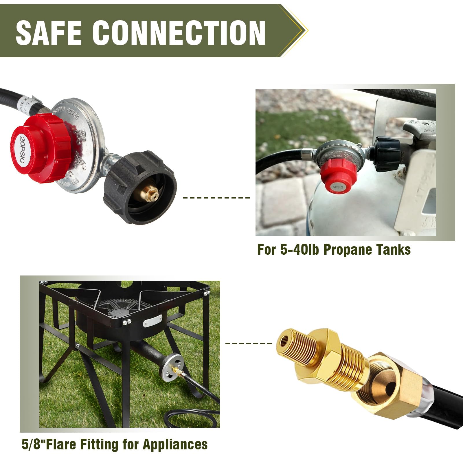 BESTFIRE Regolatore di propano ad alta pressione regolabile 0-20PSI