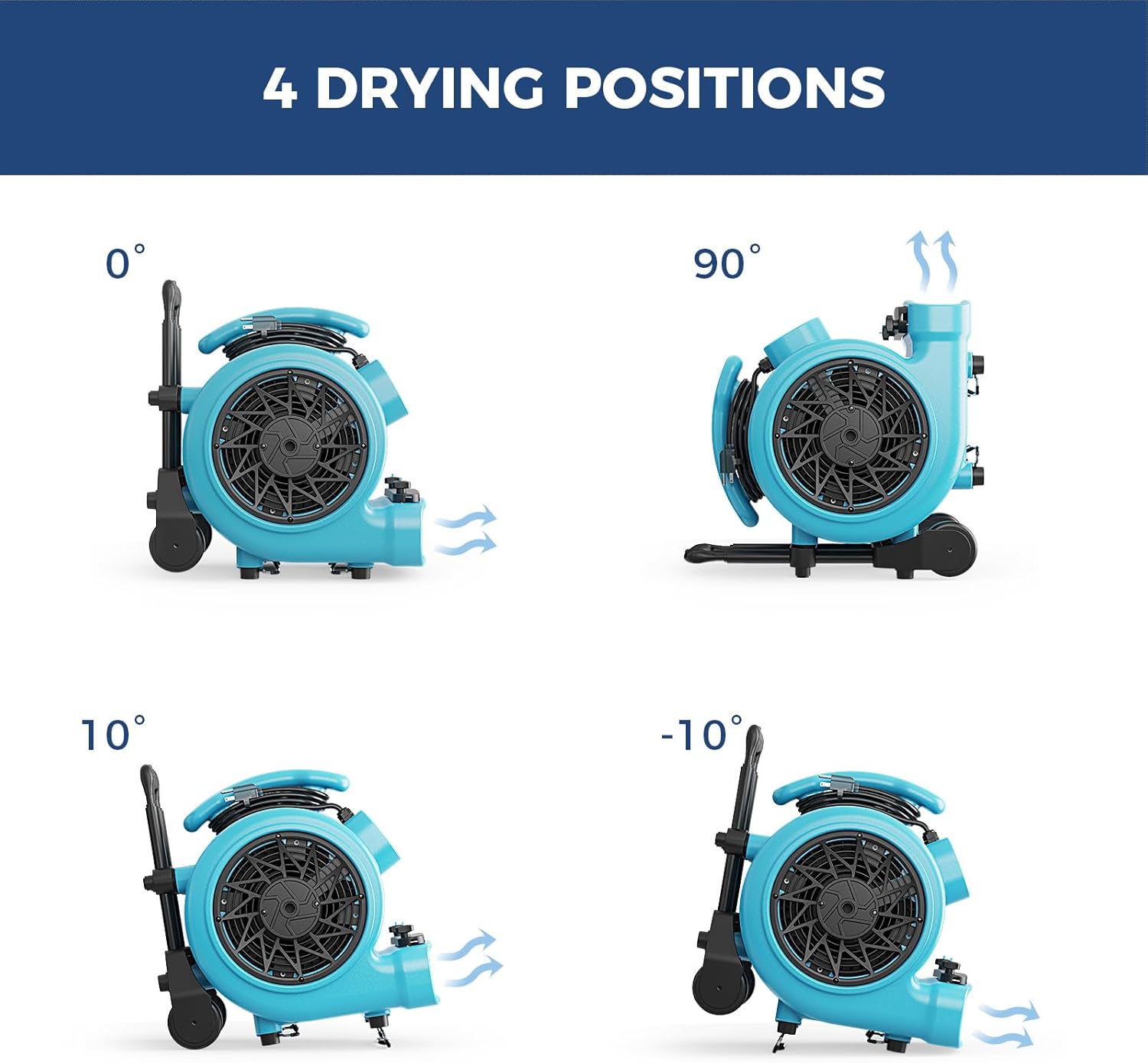ALORAIR 1 x Air Mover and 1 x Air Scrubber Combo Package Deals for Industrial,Commercial, Water Damage Restoration, Blue