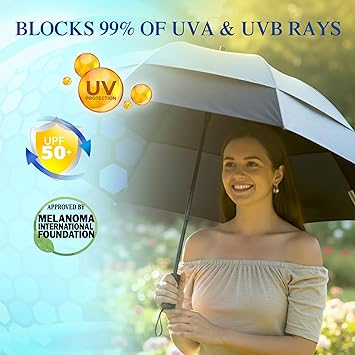 UV-Blocker Sun Umbrella UV Protection Compact - Auto Open/Close - Double Vented Canopy - Wind-resistant Sun Umbrella for Walking - 55+ UPF