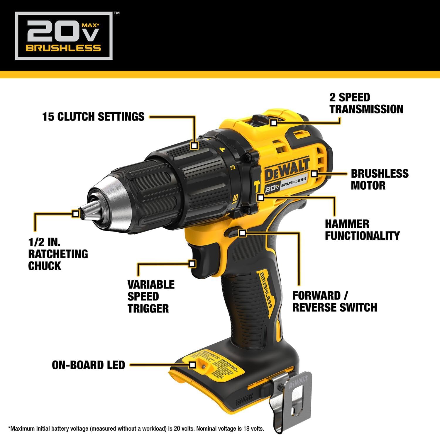 20V MAX BRUSHLESS 6-TOOL COMBO KIT