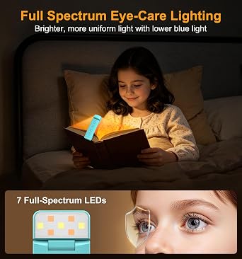 Gritin 2026 Gen 2 Rechargeable Book Light,2-in-1 Reading Light & Flashlight | Eye Caring 6 Color Temps,6-Level Dimmable Brightness,160 Hrs+ Runtime,Compact Size Portable Clip-on Book Lamp for Book Lovers