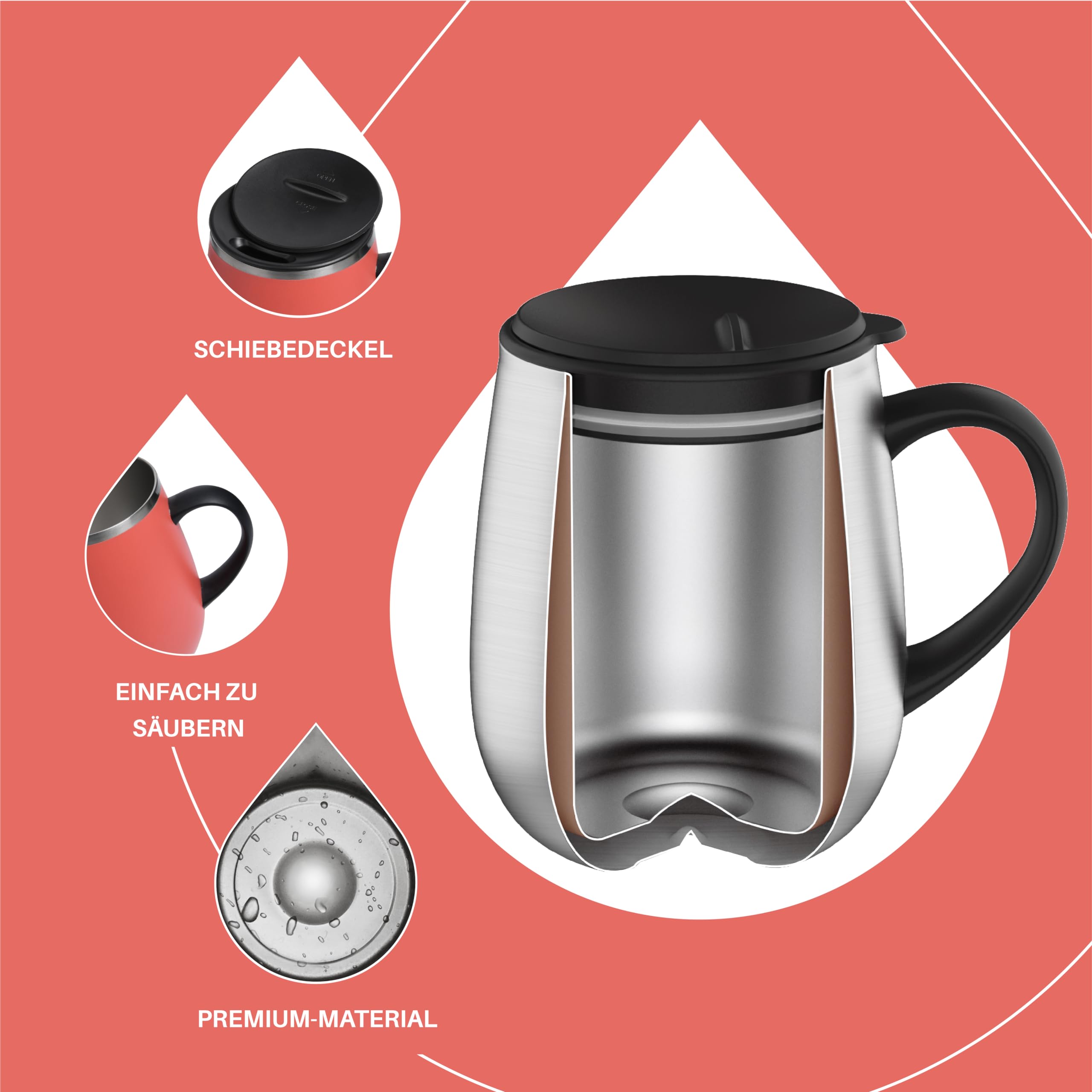 Geïsoleerde roestvrijstalen koffiemok 14 oz - set van 2 - dubbelwandige