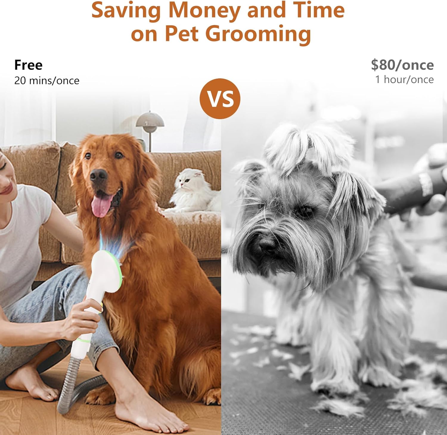 Ultra-Quiet Pet Grooming Vacuum System, 16-Stage Adjustable Suction & 4 Guide Combs, 2L Capacity Pet Hair Clipper with Storage Bag,White&Blue