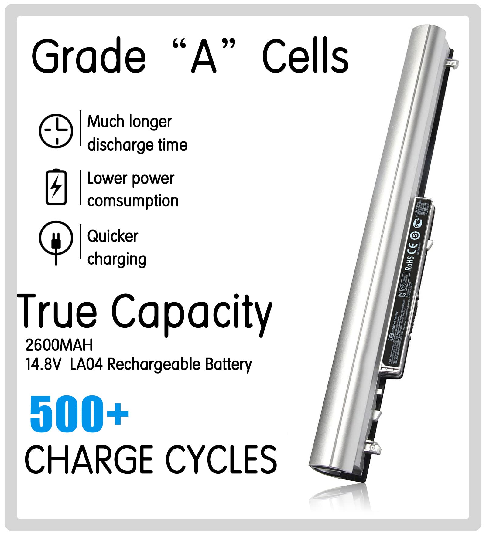 SKY BOY Spare LA04 LAO4 728460-001 752237-001 776622-001 Battery for HP Pavilion 14 15 TouchSmart 15-f272wm 15-f233wm 15-f271wm 15-f211wm 15-f039wm 15-f010wm 15-f009wm 15-f010dx 15-f033wm Laptop