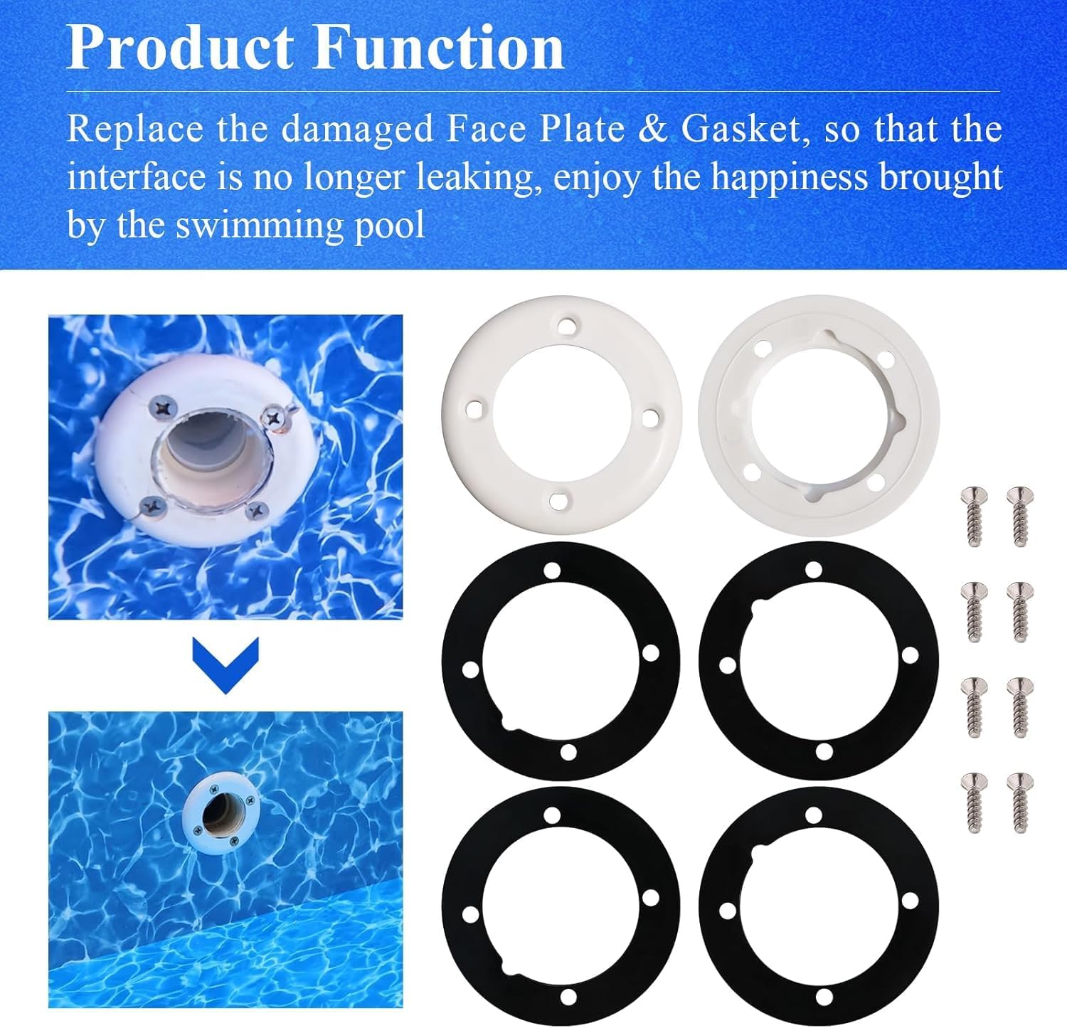 SPX1408B Face Plate & SPX1408C Gasket Compatible with Hayward Pool SP1408 SP1411, SP14071 Inlet Return Wall Fitting Kit,Vinyl Swimming Pool Return Wall Fitting Kit W/8 Face Plates,16 Gaskets,32 Screws