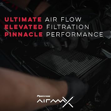 Pipercross AirMax Pleated Panel Filter for VW Audi SEAT Skoda, AM1895