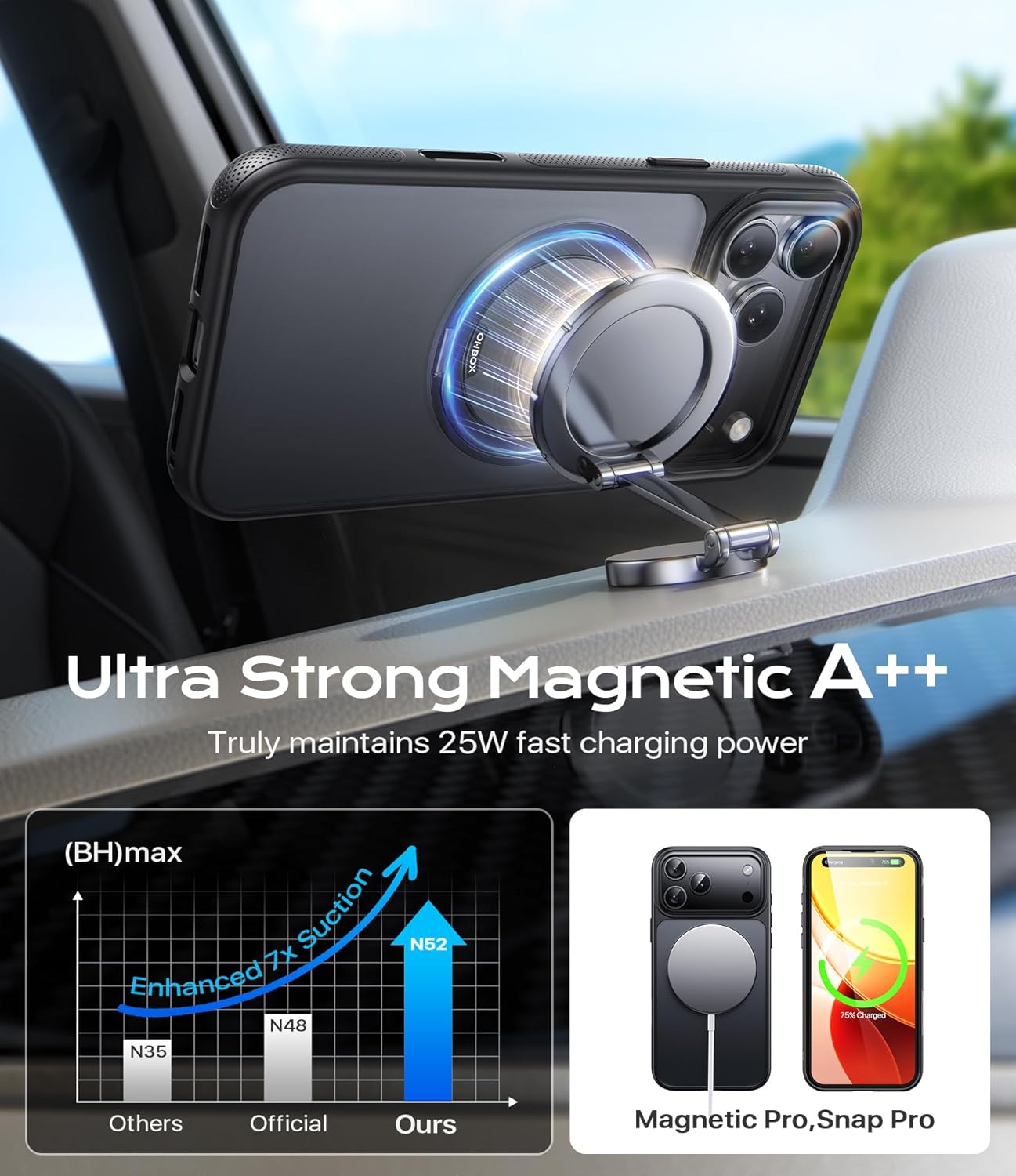 ohbox iPhone 17 Pro Case with Stand, Strong Magnetic i Phone 17 Pro Case 6.3 Inch, Compatible with MagSafe, Drop Protection 17 Pro Cover Slim Phone Case for iPhone 17 Pro, for Men/Women-Black