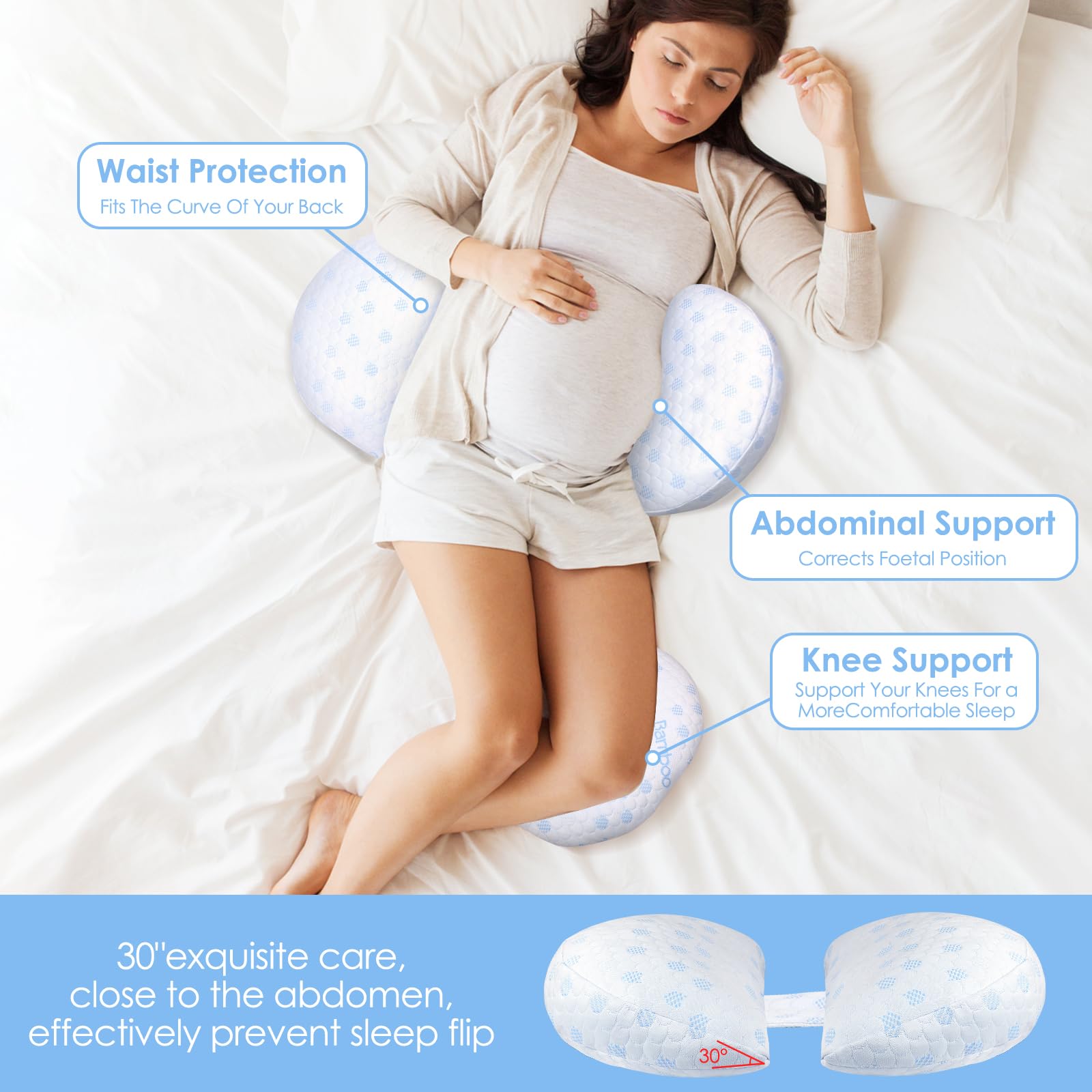 Wakefit Wish Pregnancy Pillow Sleep Pregnancy Pillow For Hips