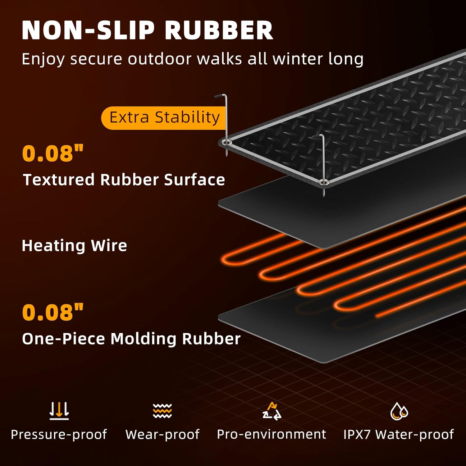 review VEVOR Snow Melting Mat 2023 New, 10 x 30 inch, 3 in/h Melting Speed, Heated Outdoor Mats for Winter Stairs, No-Slip Rubber w/Plug, Power Cord, Outlet Timer, Reflective Strip, Velcro, Ground Stake