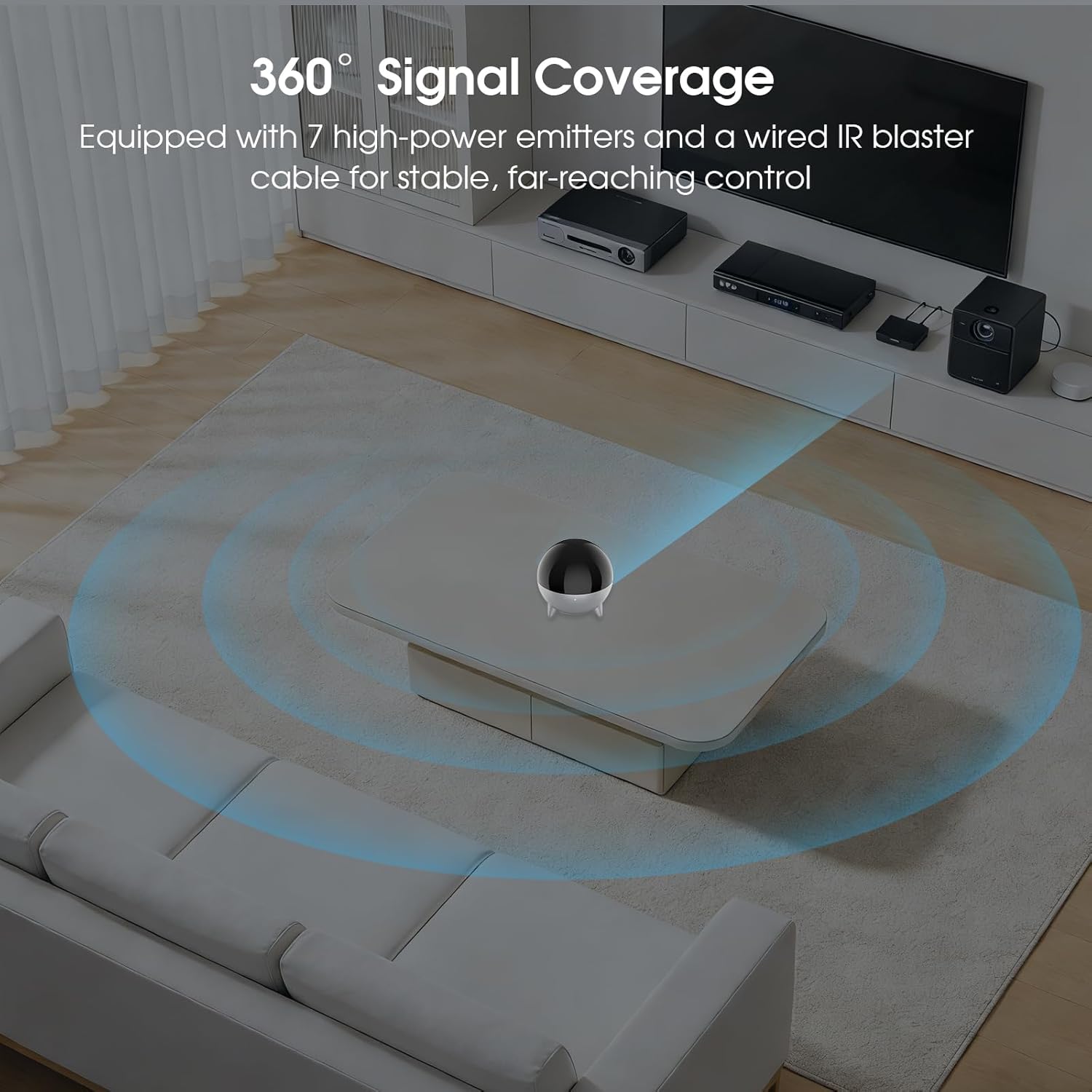SofaBaton R1 Repeater providing 360 degree signal coverage