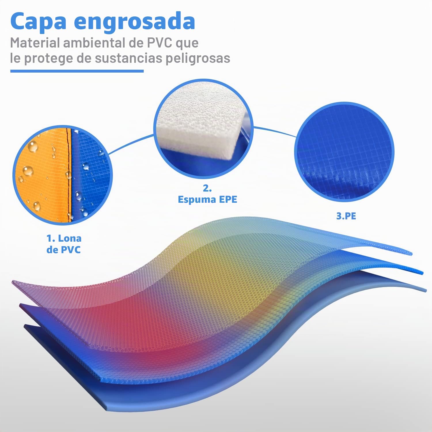 Herrselsam Cubierta de borde para cama elástica, resistente a los rayos UV, protección de bordes, alfombrilla de seguridad, accesorio para cama elástica de fitness, multicolor