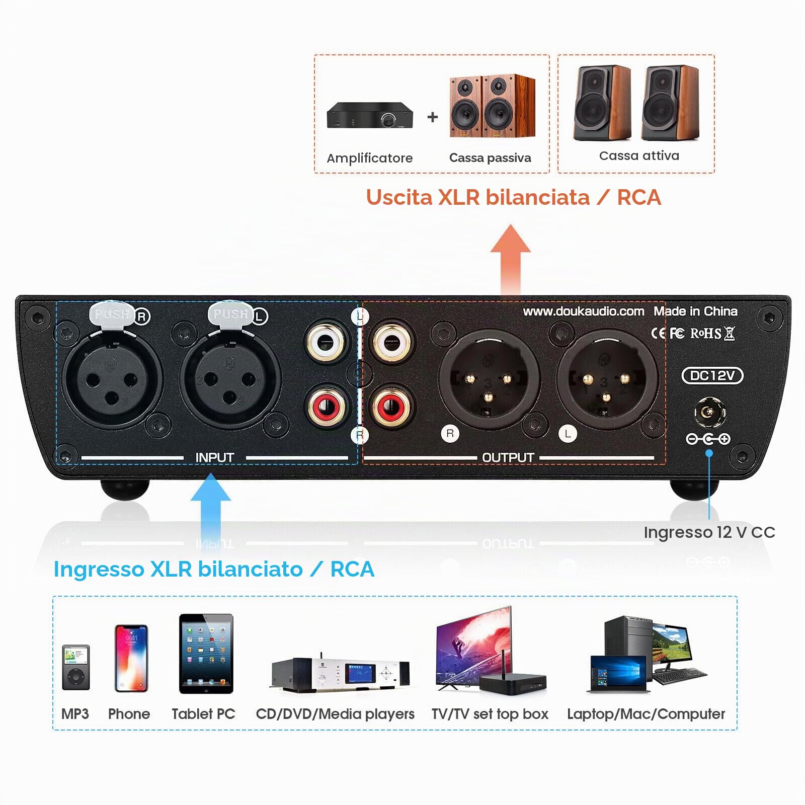 Douk Audio Equalizzatore a 7 bande, bilanciato XLR/RCA preamplificatore per amplificatore domestico