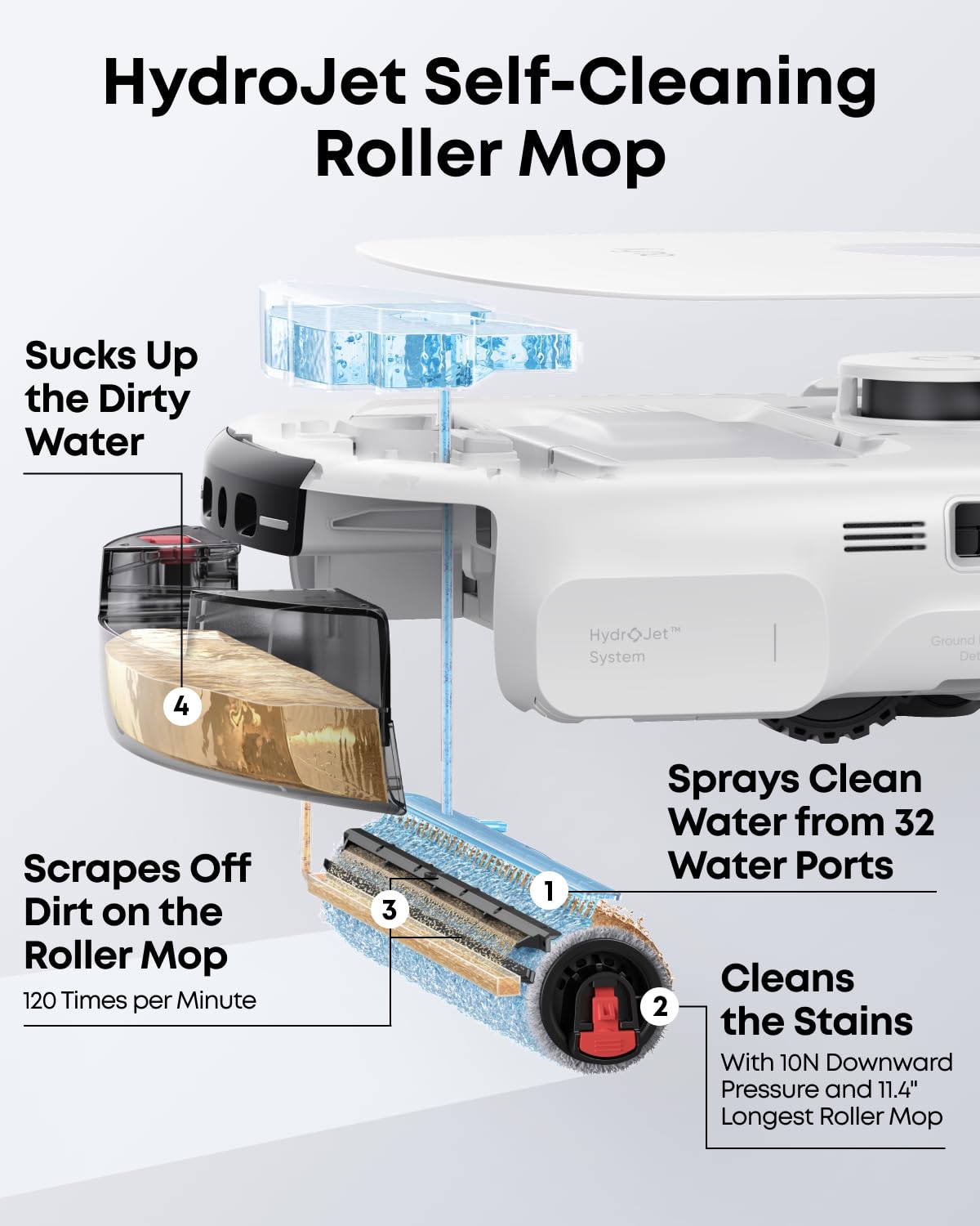 eufy E25 Robot Vacuum and Mop Combo, 20,000 Pa, HydroJet Roller Mop view 3