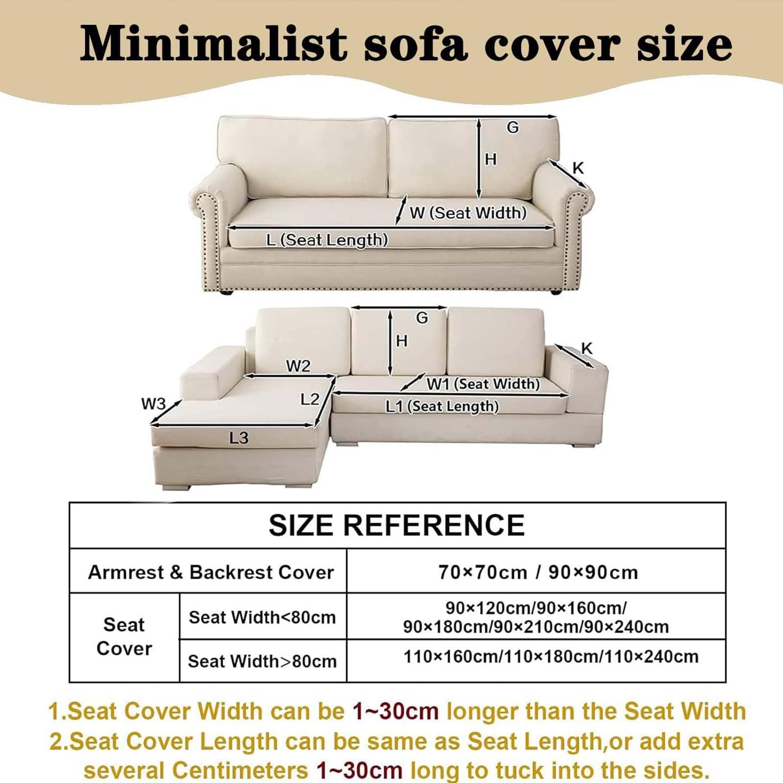Sofa-Schutzhülle, rutschfest, Kratzfest, waschbar, Ganzjahres-Sofaschutz für 1-/2-/3-/4-Sitzer, Schwarz, 90 x 300 cm