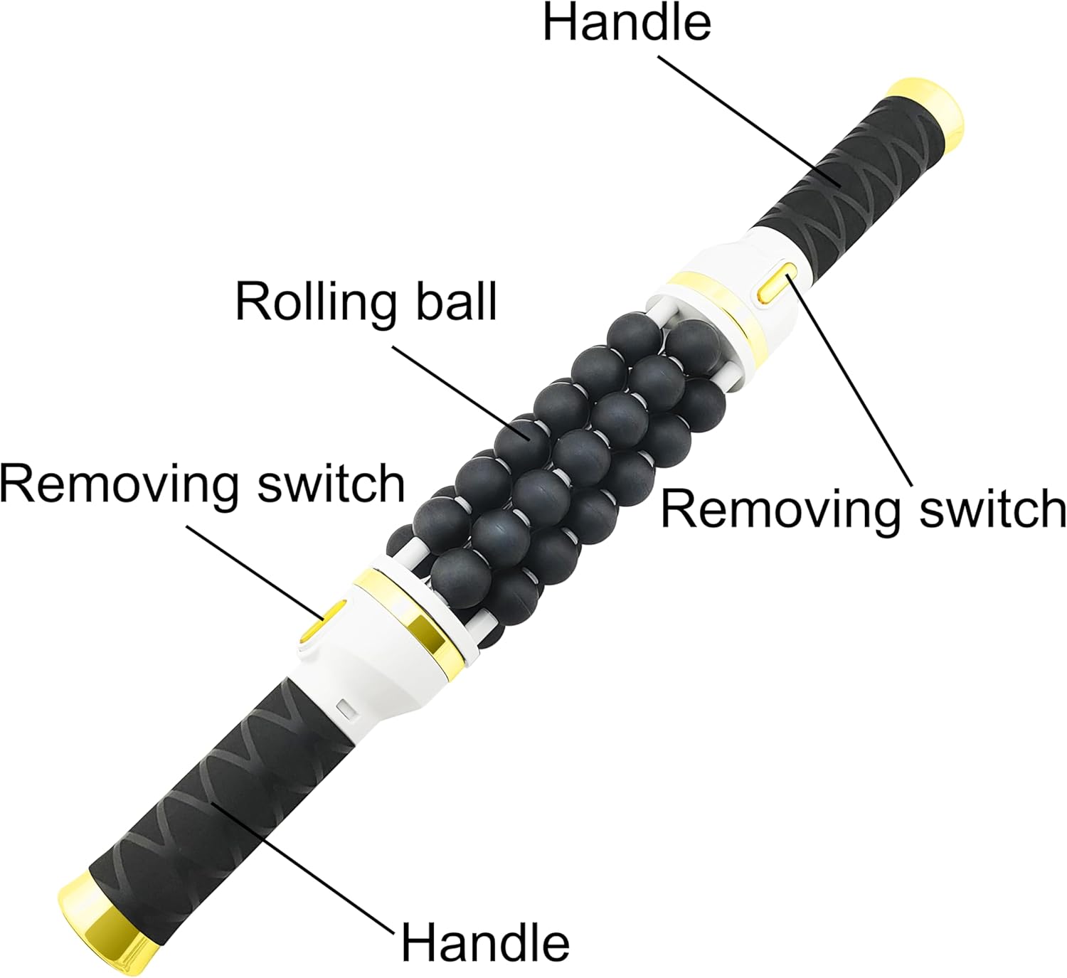 Elitzia Micro-Vibration Rolling Machine Portable Body Massager Health Care Soothe Shoulder and Neck Pain Home use ETCRO01 (Gold)