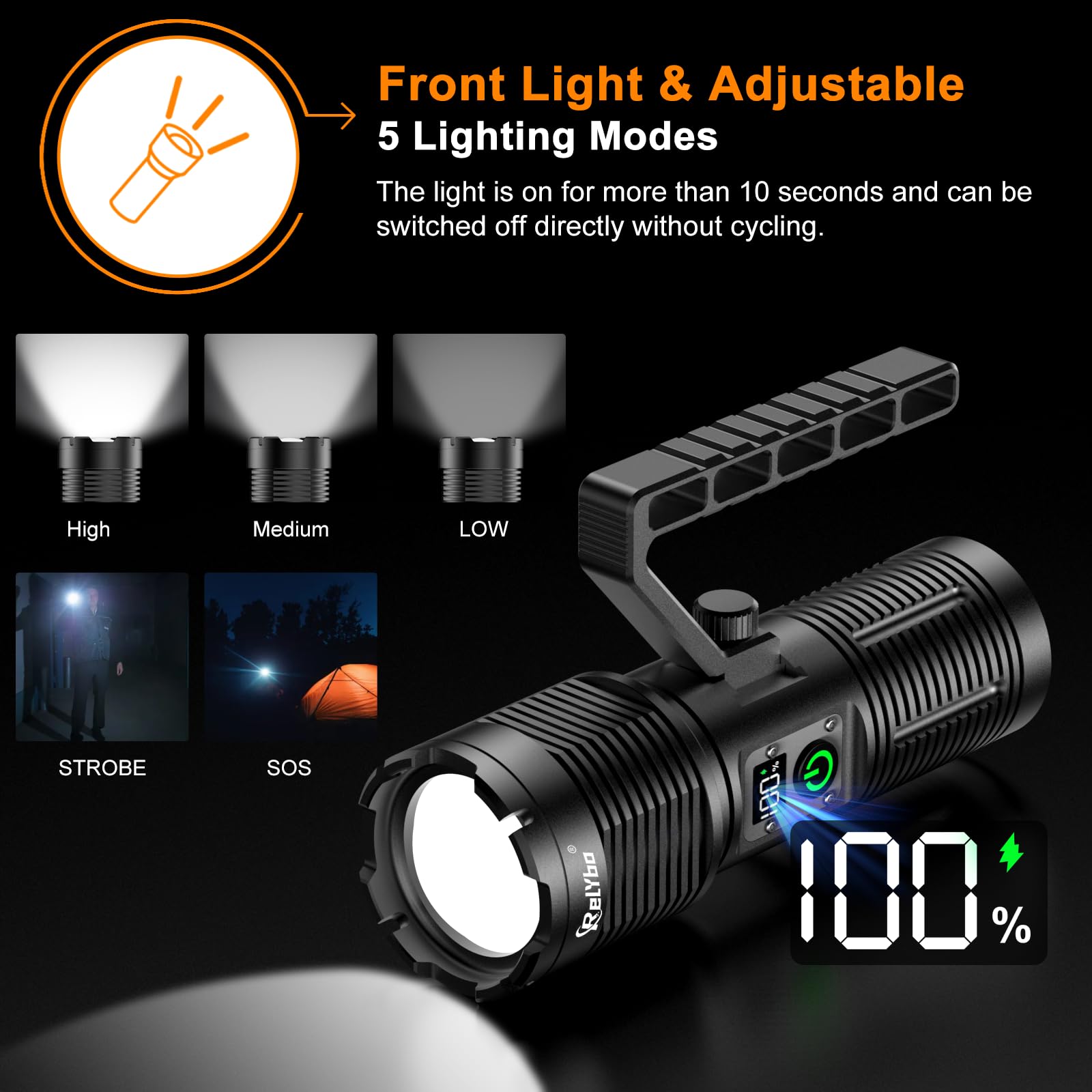 Relybo Lampes de poche haute luminosité rechargeables XHP70.2, lampe
