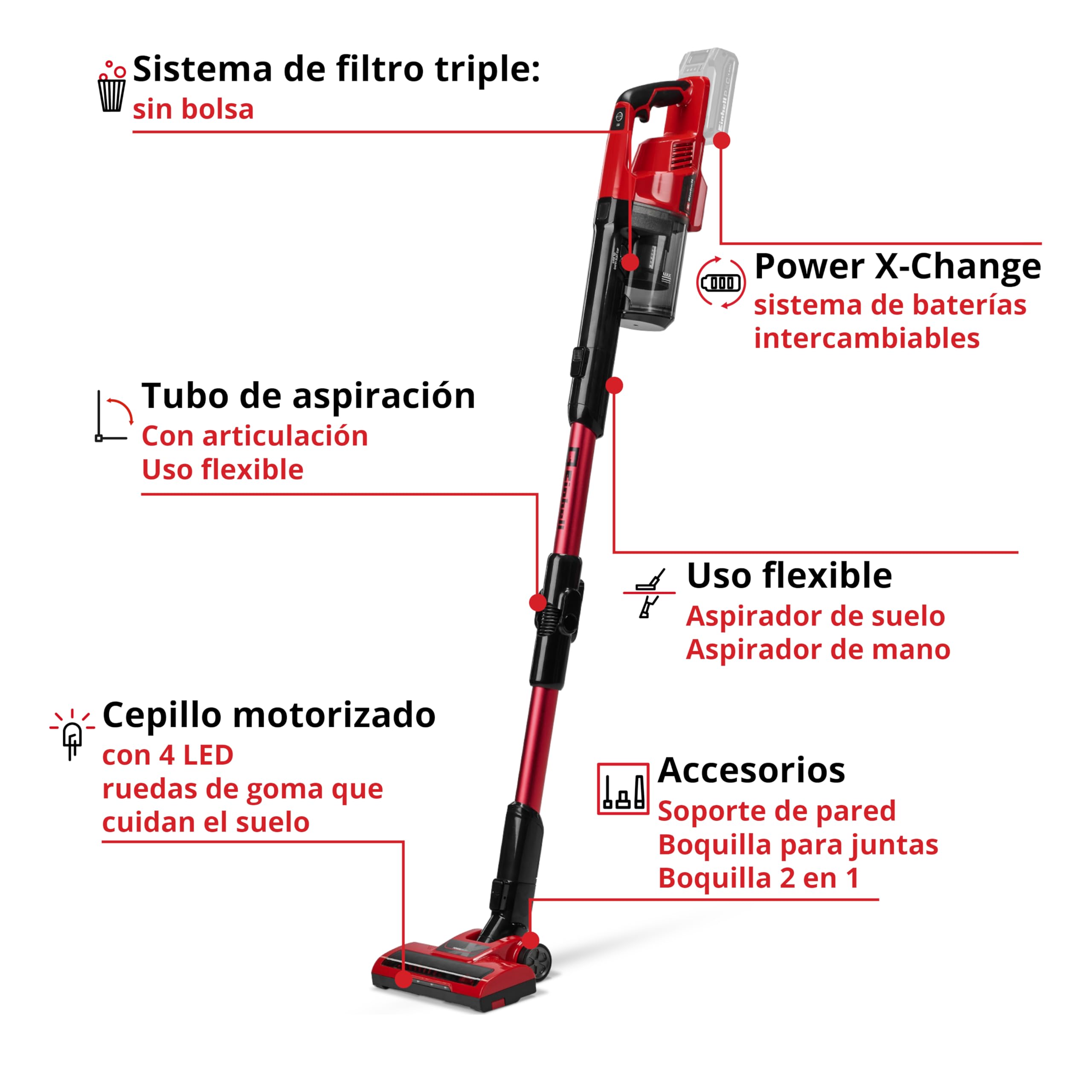 Einhell Aspirador de Mango con batería TE-SV 18 Li-FLX-Solo | PXC | 18 V | sin bolsa | ciclónico | 2 modos aspiración | tubo articulado | sistema de filtro triple | sin batería