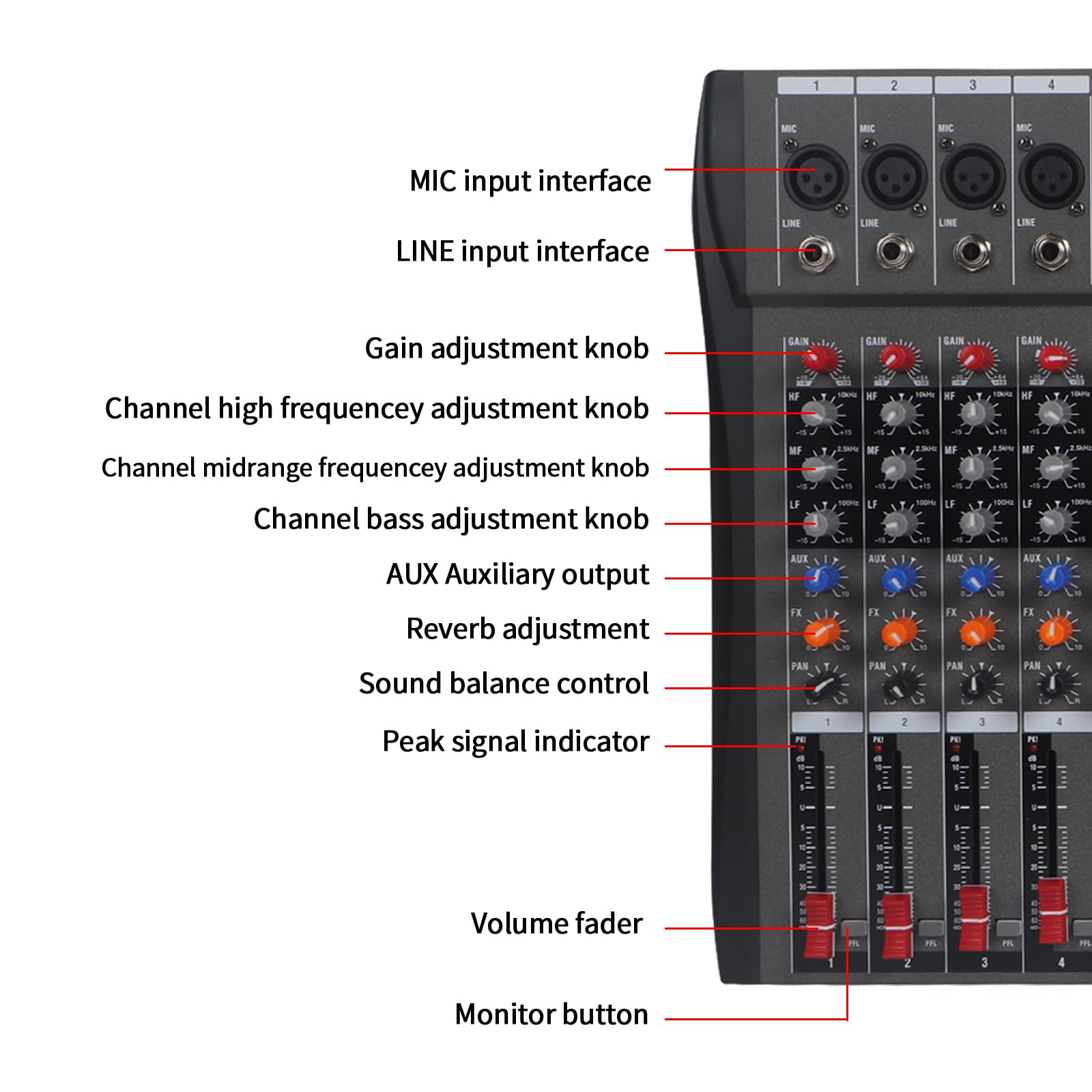 Kmise 6-K-Audio-Mixer, professionelle Soundboard-Konsole, Schreibtisch-System-Schnittstelle, digitaler USB-MP3-Eingang, 48 V, Phantomspeisung, Stereo, DJ-Studio, FX-Stahlgehäuse, schwarzer