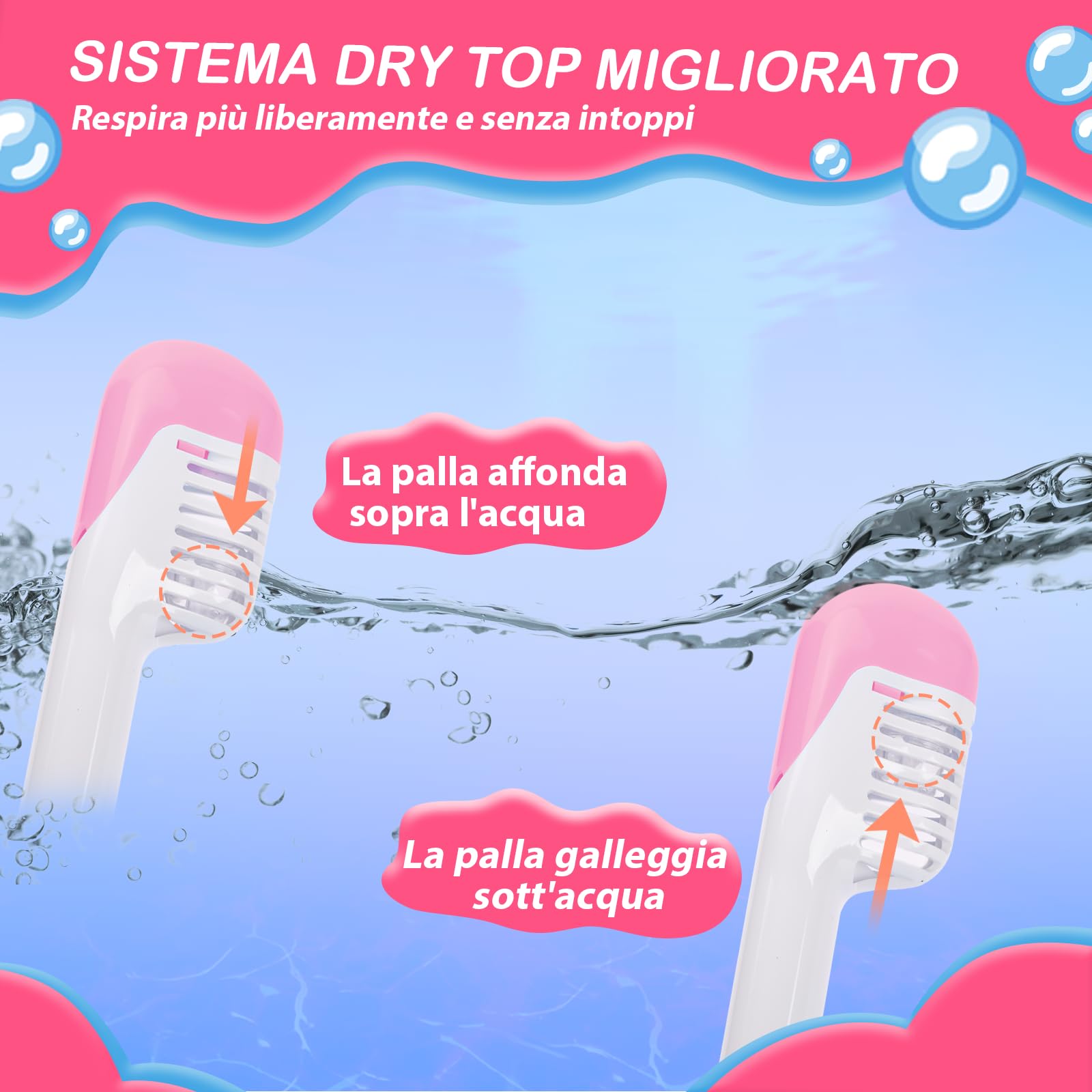 Vitare Maschera da Snorkeling per Bambini, Maschera Subacquea con Vista Panoramica a 180°, Maschera Mare Facciale Impermeabile e Antiappannamento - Rosa Unicorno XS
