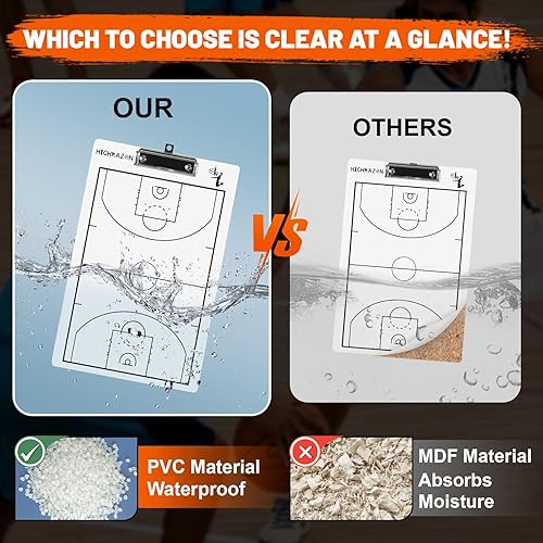 Miniatura 4 de Portapapeles de entrenadores de baloncesto, portapapeles blancos de doble cara de borrado en seco, pizarra blanca de baloncesto para entrenadores