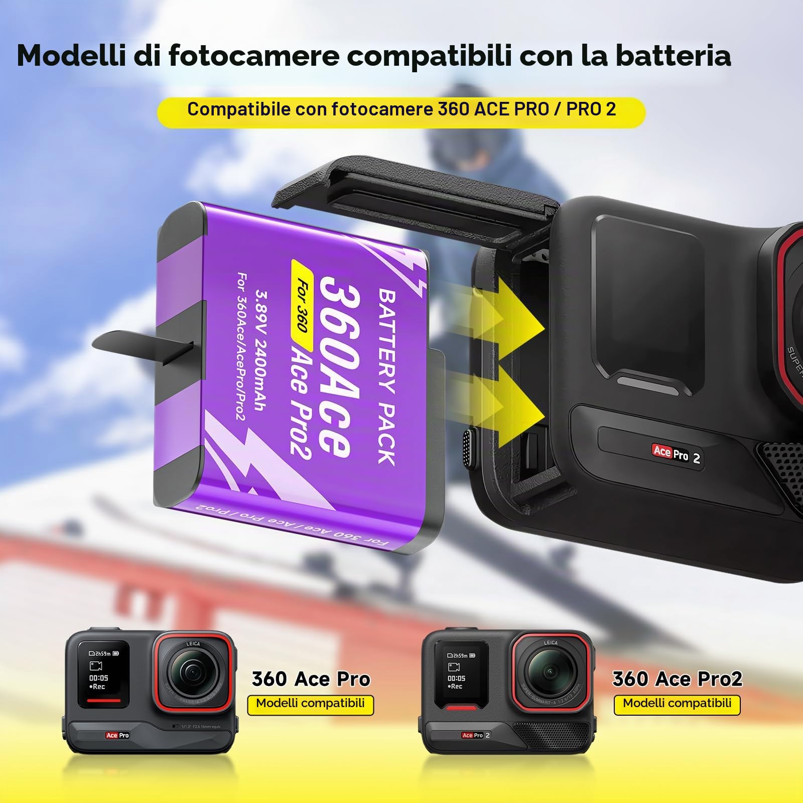 CITYORK [Confezione da 1] Batteria di ricambio da 2400 mAh per Insta 360 Ace / 360 Ace Pro/360 Ace Pro 2 Batteria per fotocamera, Kit batteria ricaricabile Accessori per fotocamera sportiva