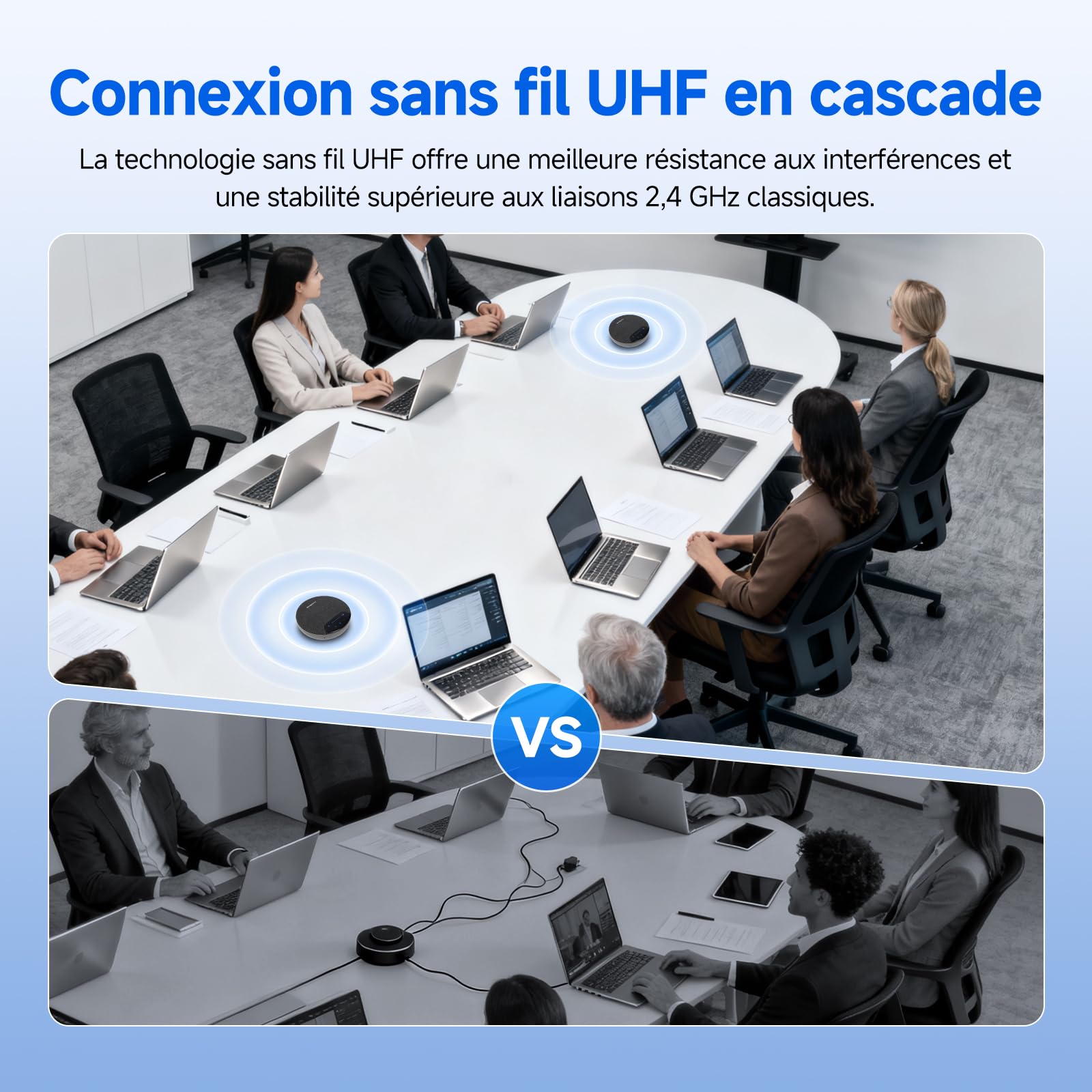 SVBONY O1 Micro de Conférence(2 Pack) pour 10-20 Personnes | Réduction Bruit 3A+IA 8 Micros, 10m, Capture 360°, Liaison Stabilisée UHF, avec Type-C&Dongle pour Grande salle de conférence